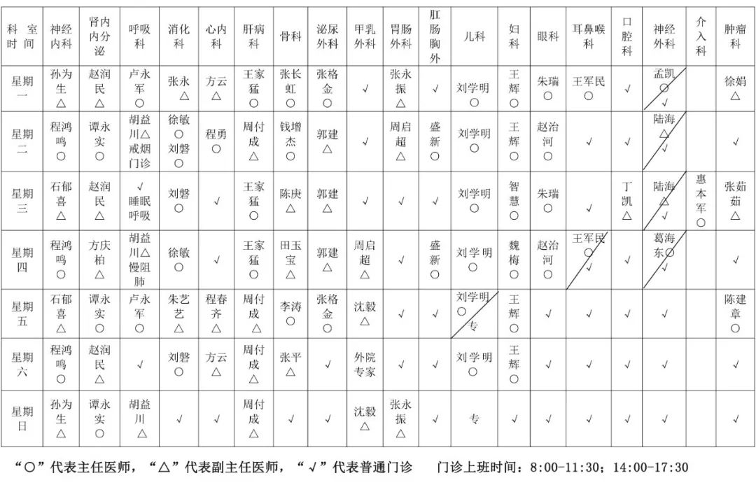 宿遷市鐘吾醫(yī)院春節(jié)假期門急診就醫(yī)安排來(lái)啦(圖3) 宿遷市鐘吾醫(yī)院春節(jié)假期門急診就醫(yī)安排來(lái)啦(圖3)