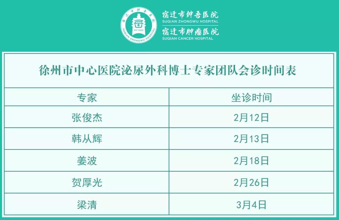 每周五、周六！宿遷市鐘吾醫(yī)院特邀徐州市中心醫(yī)院泌尿外科博士專家團(tuán)隊會診(圖2)