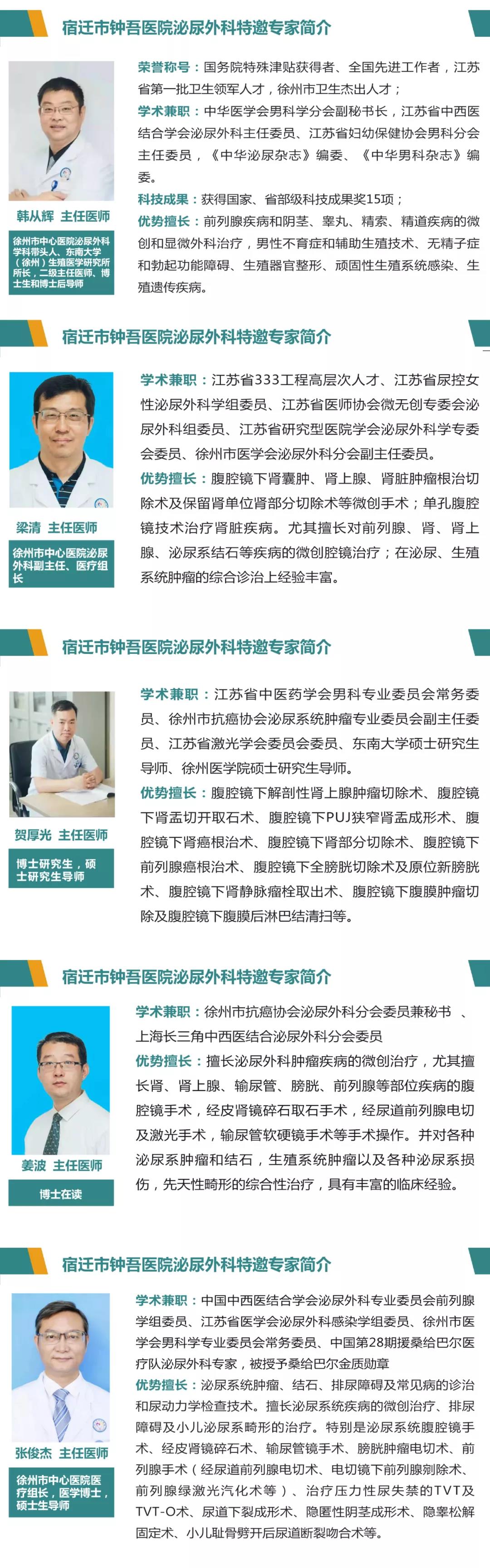 每周五、周六！宿遷市鐘吾醫(yī)院特邀徐州市中心醫(yī)院泌尿外科博士專家團(tuán)隊會診(圖3)