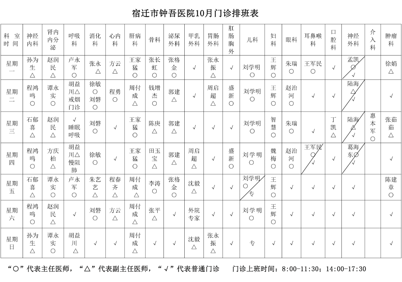 宿遷市鐘吾醫(yī)院國慶節(jié)門急診工作安排，請注意查收(圖2)
